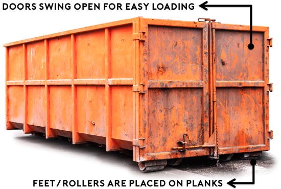 rent a roll-off dumpster instead of hiring junk removal services