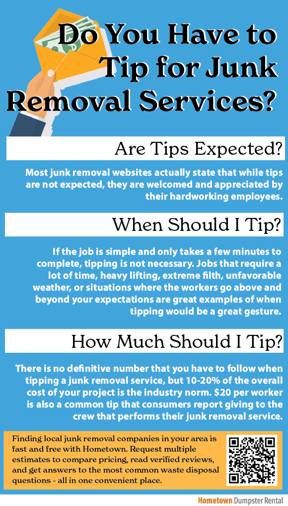 Do You Have to Tip for Junk Removal Services? Infographic