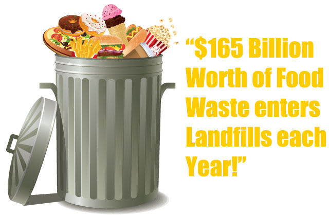 $165 billion dollars worth of food is wasted in the U.S. each year