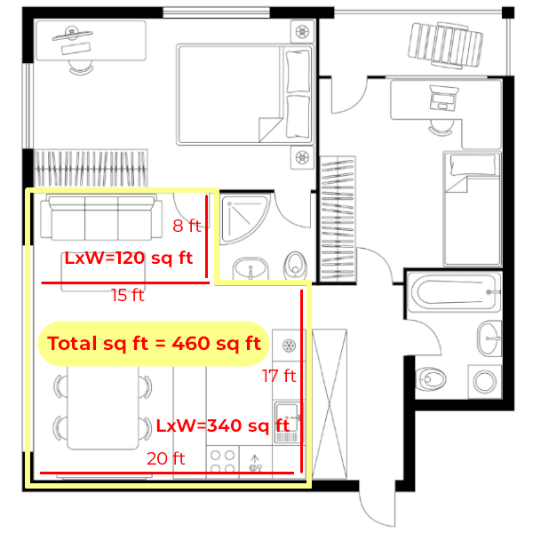Diagram showing how to estimate the square footage of a room