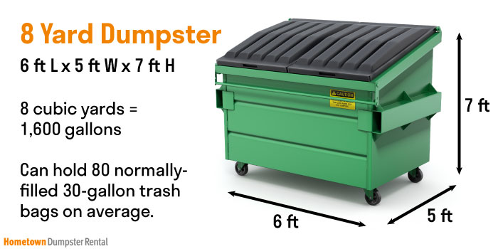 8 yard dumpster dimensions infographic