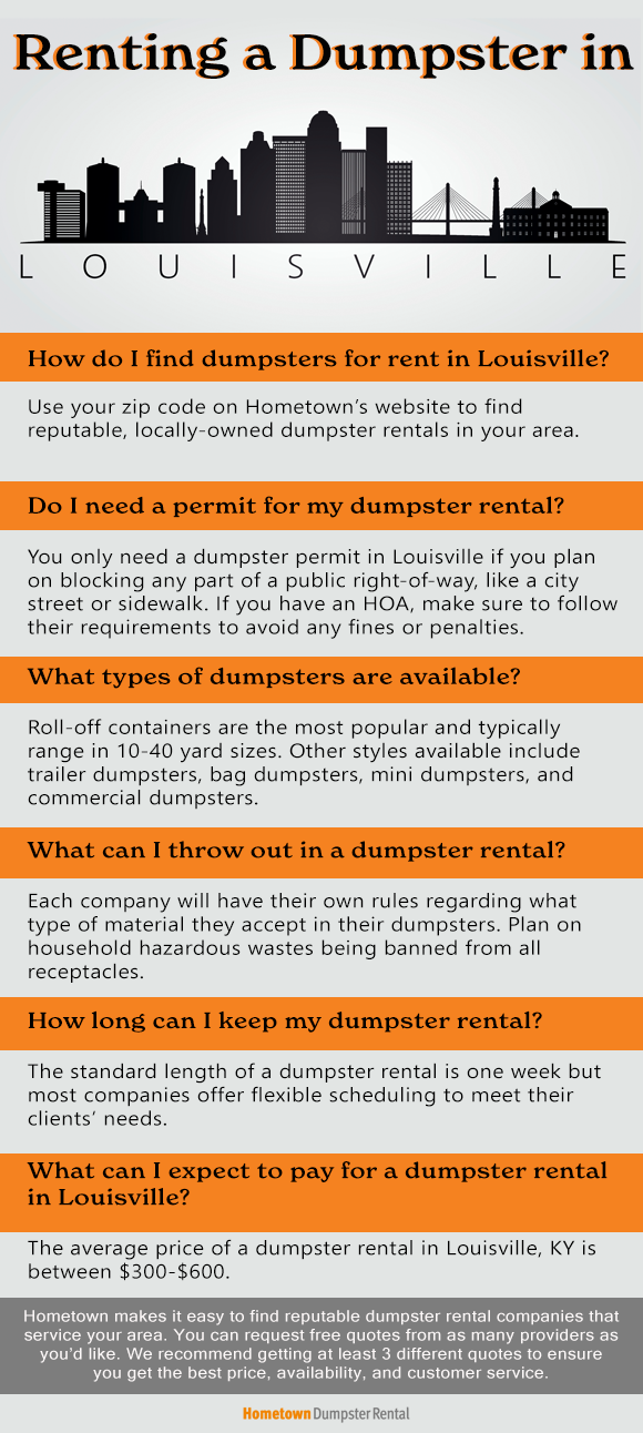 renting a dumpster in Louisville, KY infographic