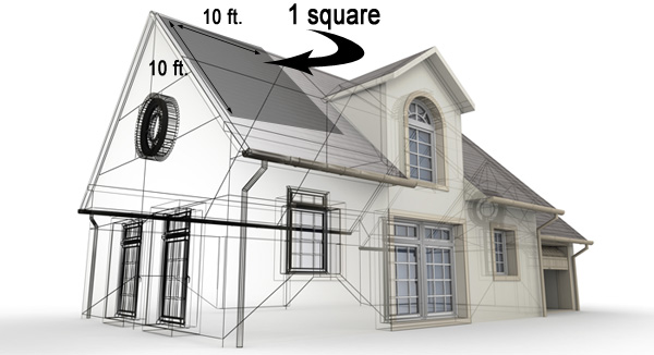 how much sq ft does a pack of shingles cover