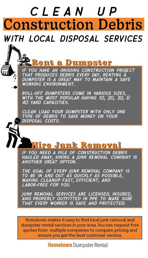 Clean up construction debris infographic