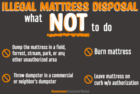 illegal mattress disposal infographic
