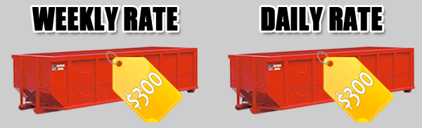 Weekly vs daily dumpster rental rates