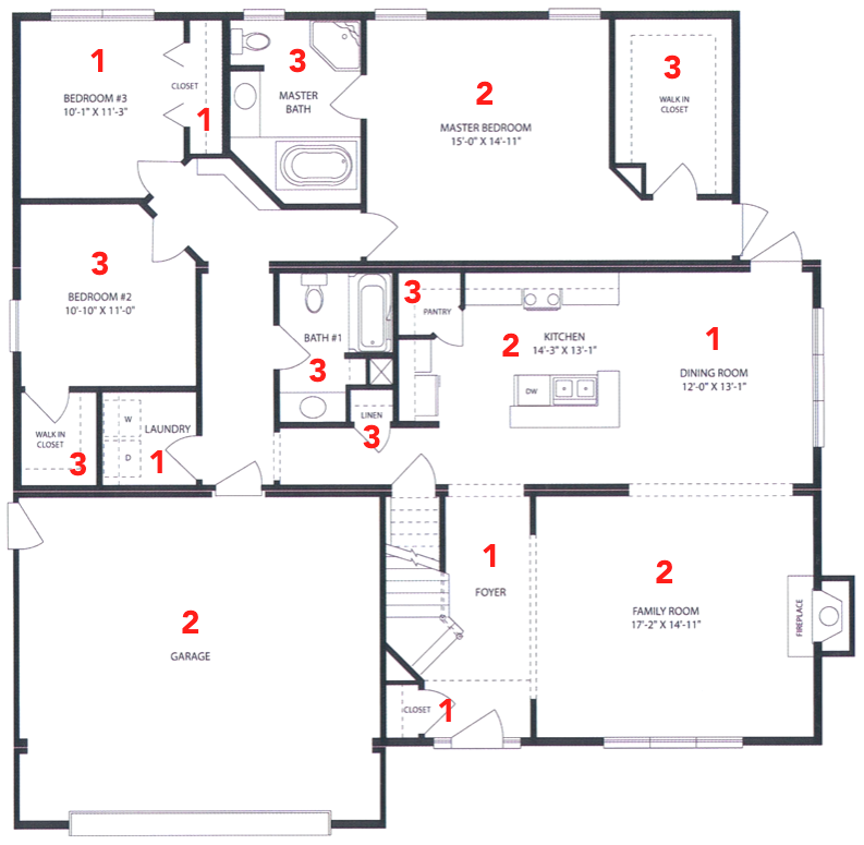 map of clutter severity