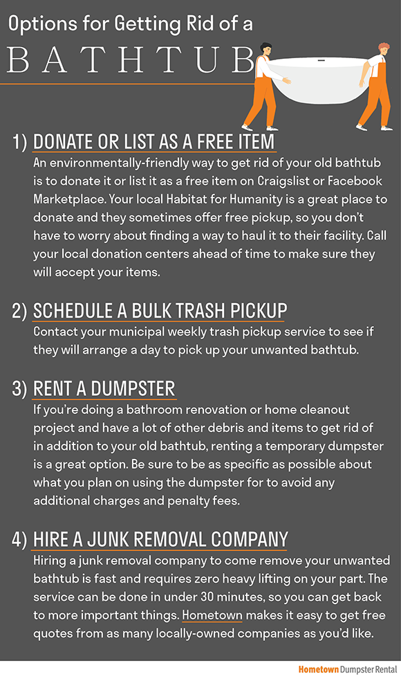 Getting rid of a bathtub