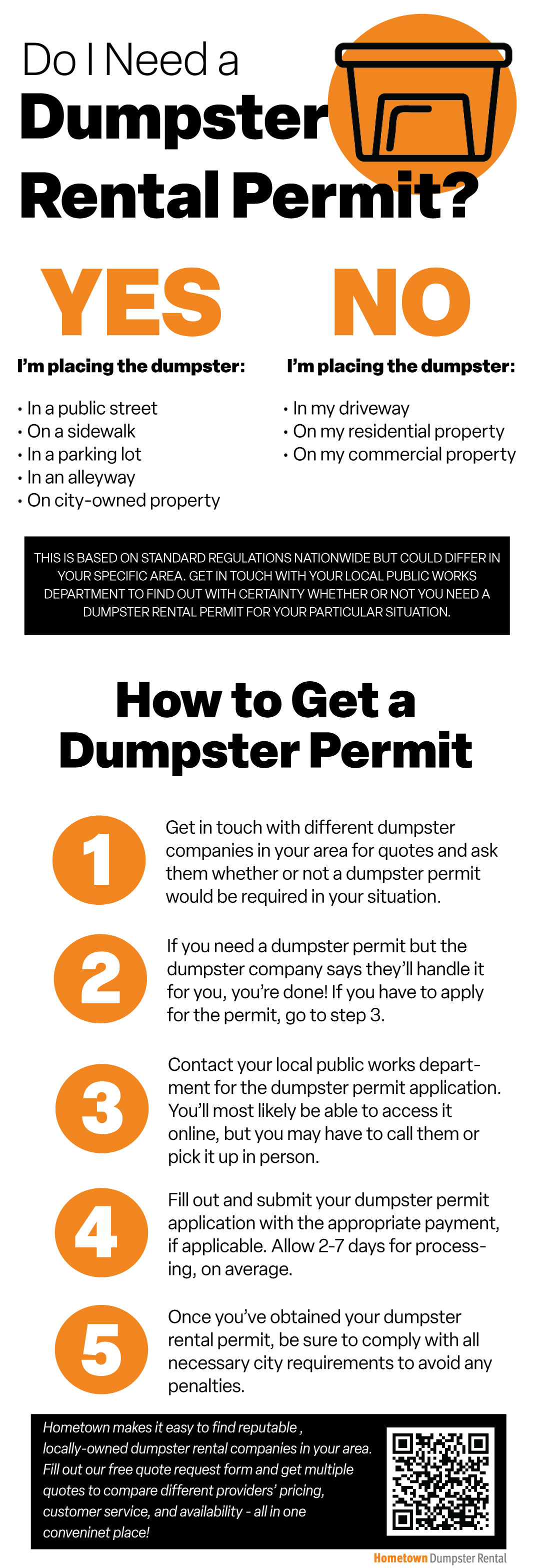 how to get a dumpster permit infographic