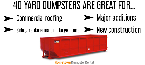 40 yard dumpster uses infographic