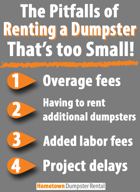 pitfalls of renting a dumpster that's too small infographic