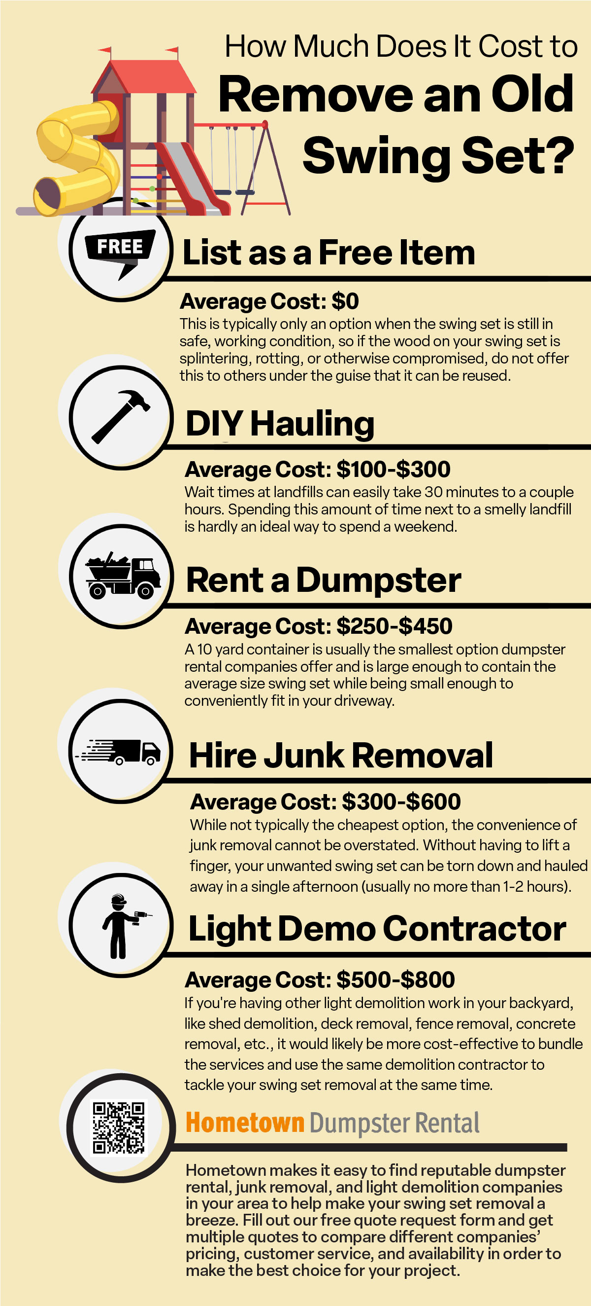 How Much Does It Cost to Remove an Old Swing Set Infographic