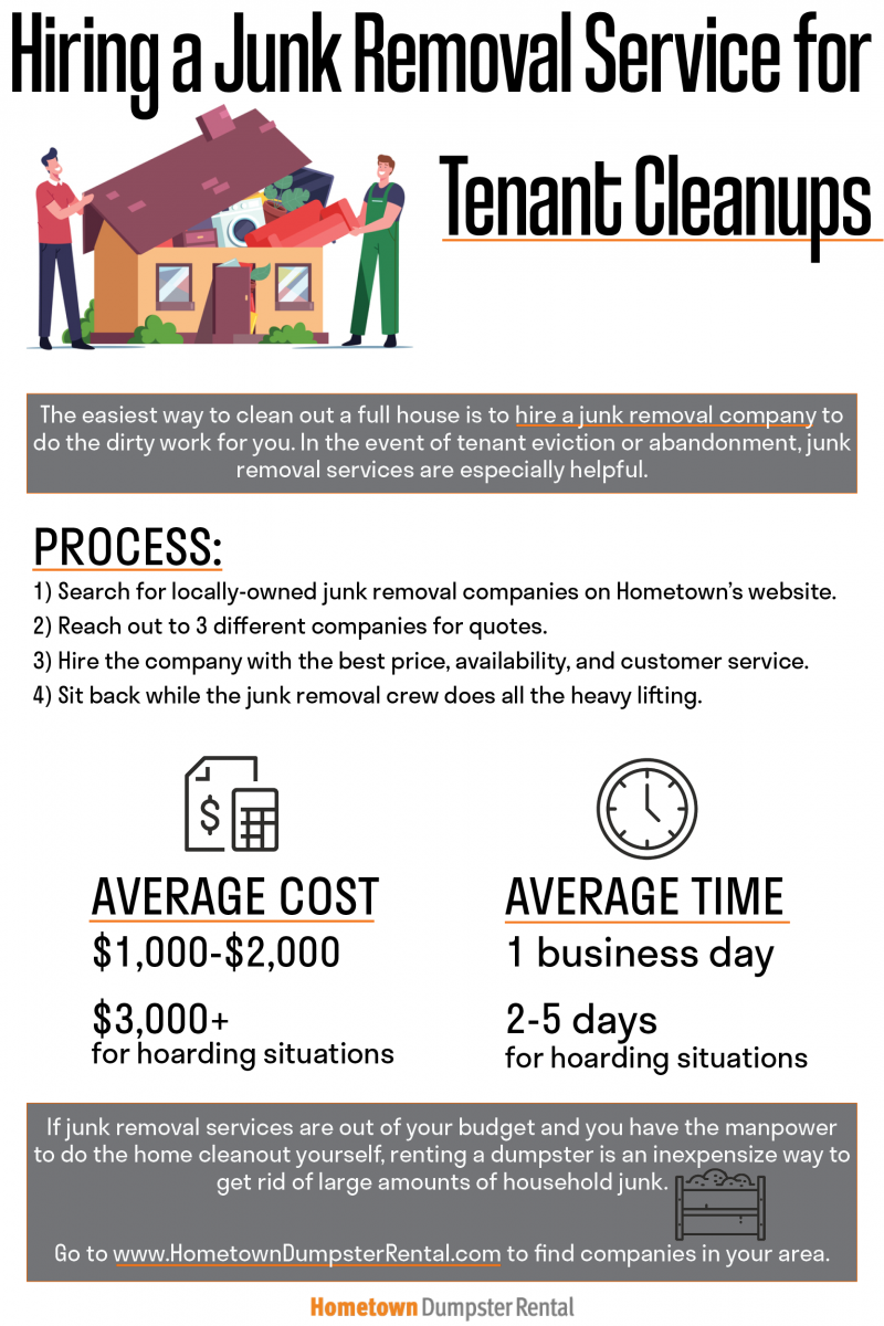 hiring a junk removal service for tenant cleanups infographic