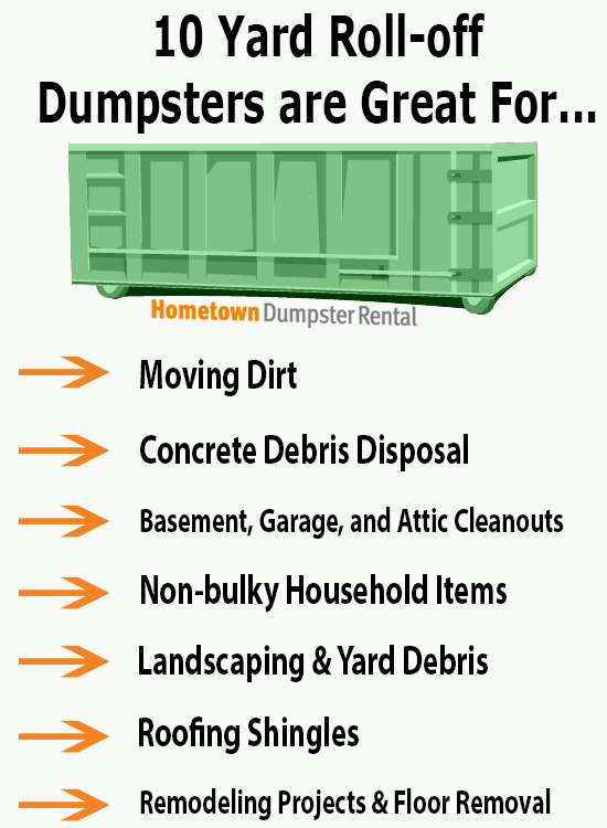 10 yard dumpster infographic