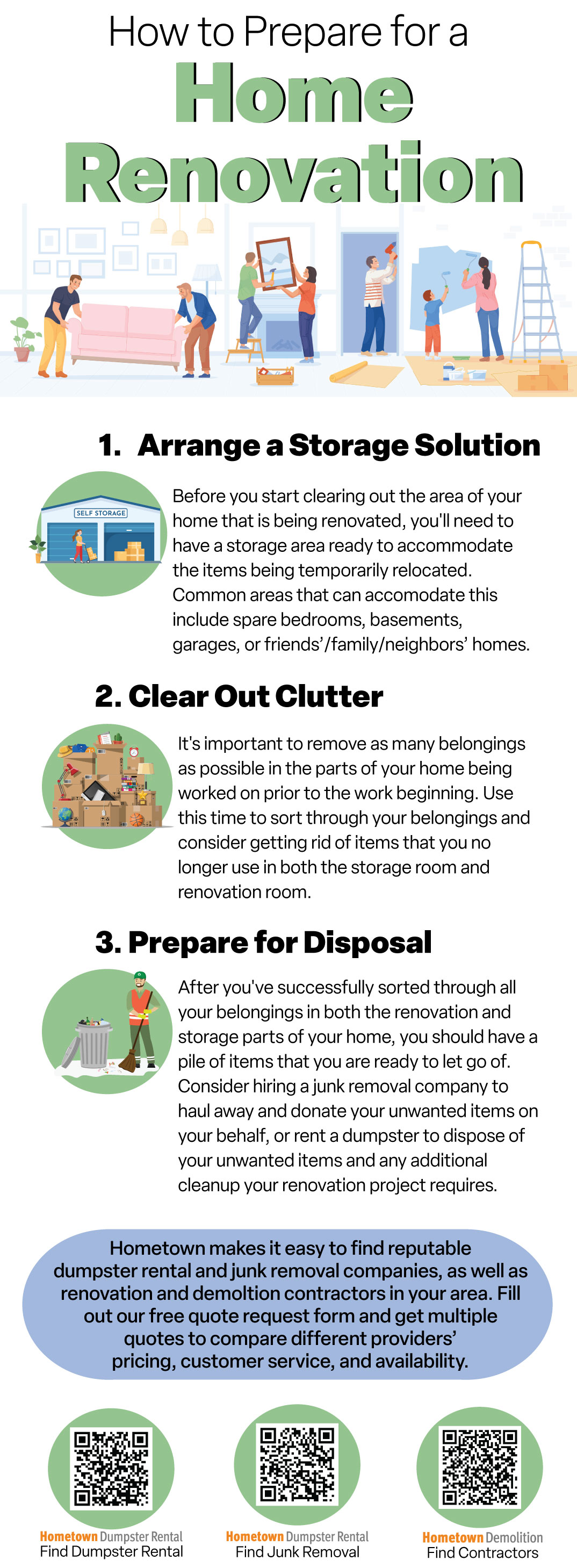 How to Prepare for a Home Renovation Infographic