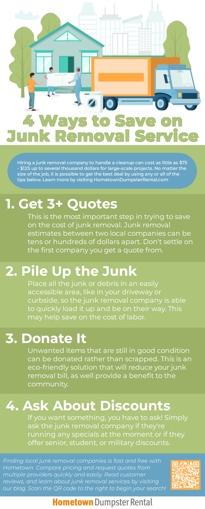 How Junk Removal Pricing Works - Book Online Now