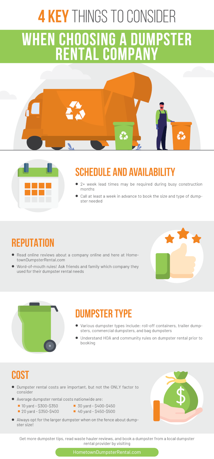 what to consider when choosing a dumpster rental company infographic