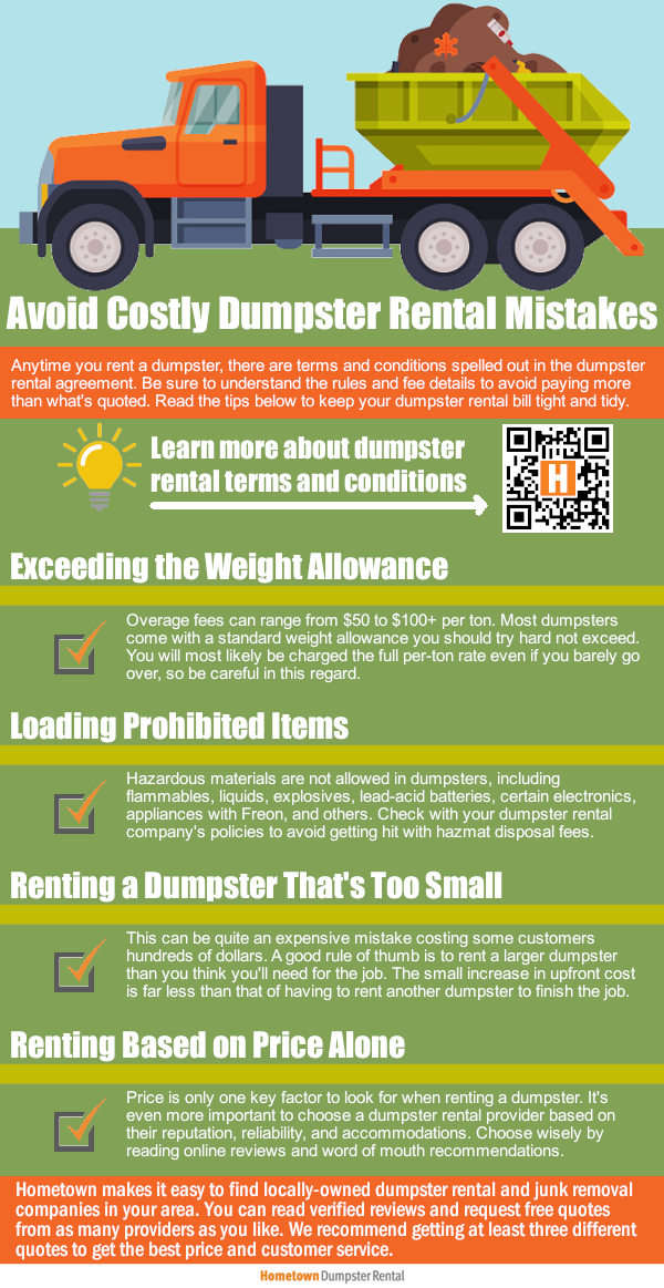 Tips to avoid incurring extra fees when renting a dumpster - Infographic