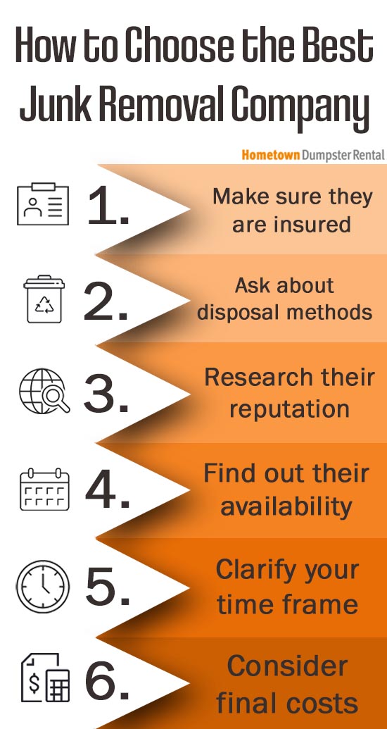 How to Choose the Best Junk Removal Company infographic