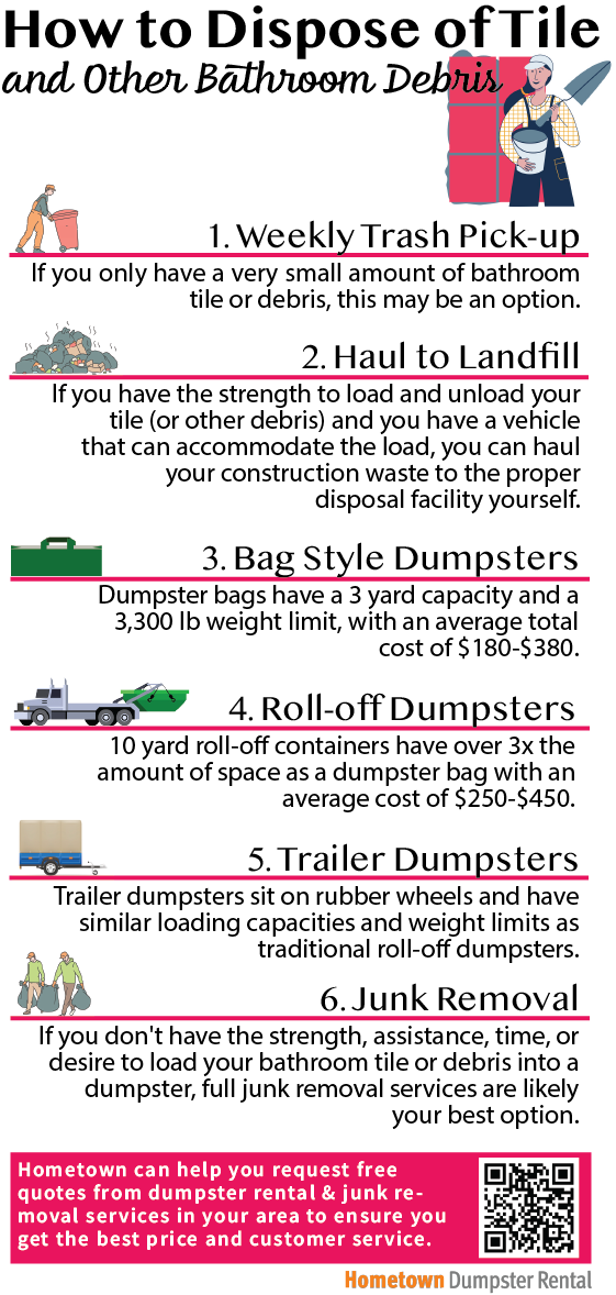How to Dispose of Tile and Other Bathroom Debris Infographic