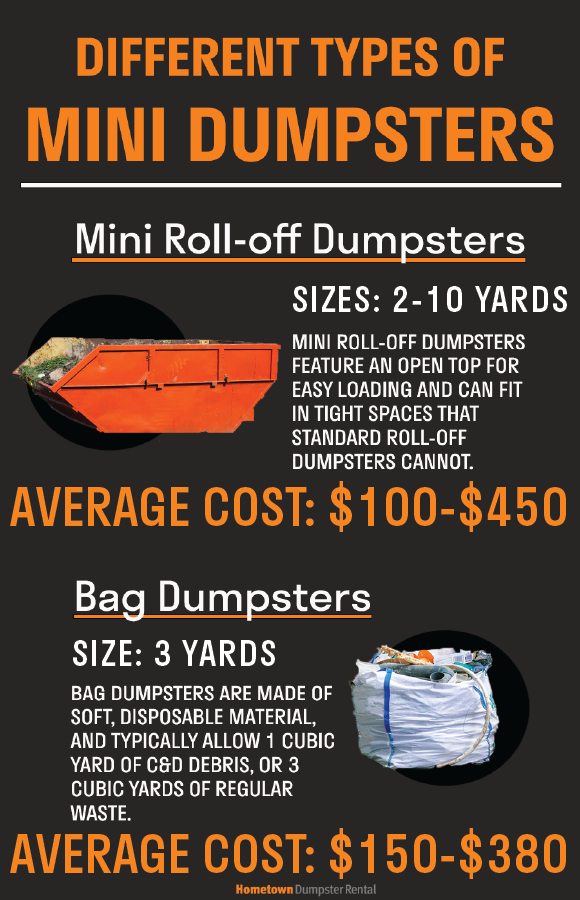 different types of mini dumpsters infographic