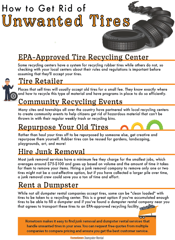 How to get rid of unwanted tires infographic
