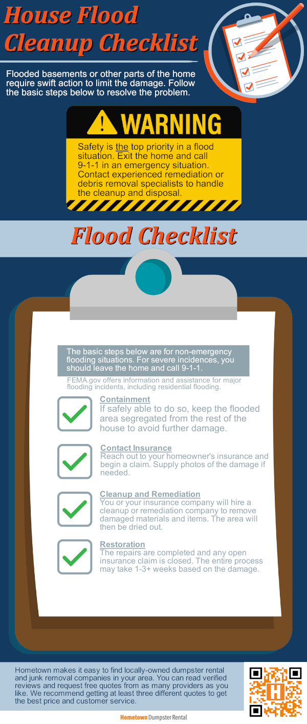 House flood cleanup checklist infographic