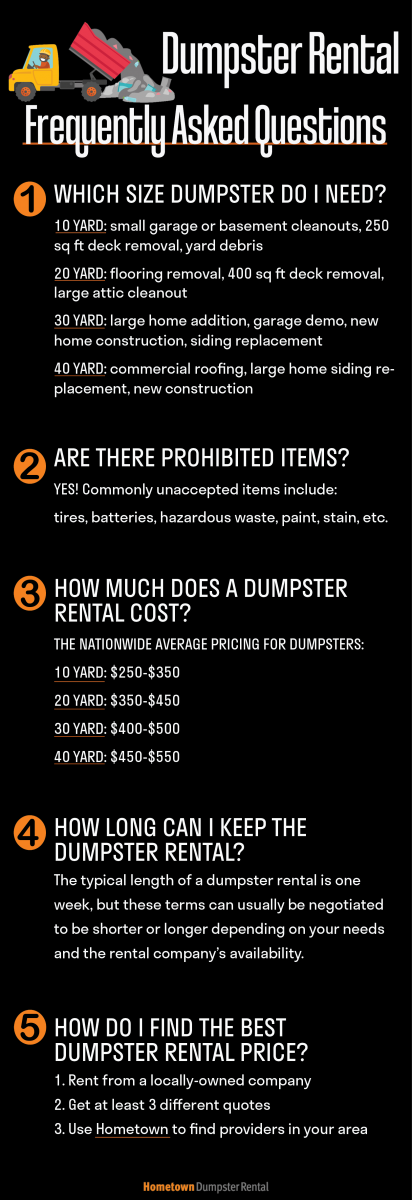 dumpster rental frequently asked questions infographic