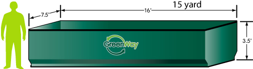 GreenWay Recycling Services LLC