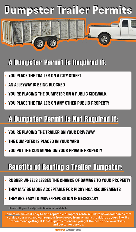 dumpster trailer permit infographic