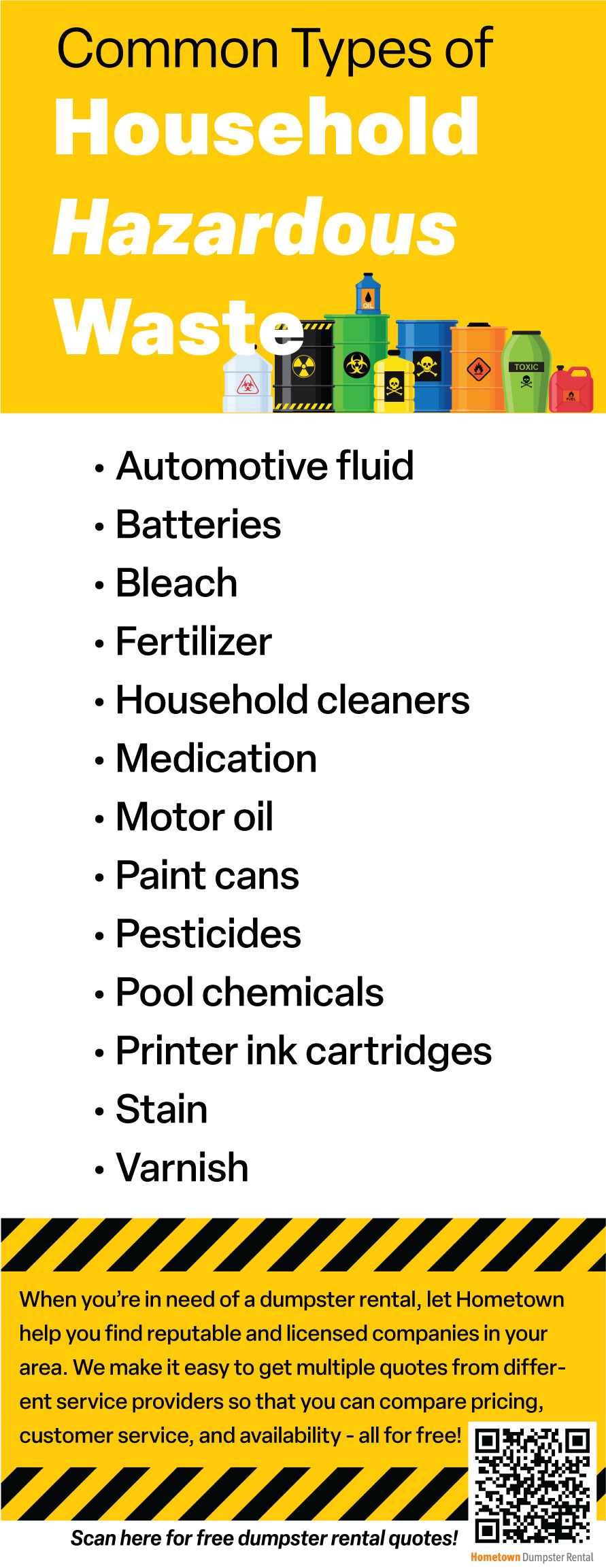 Common Types of Household Hazardous Waste Infographic