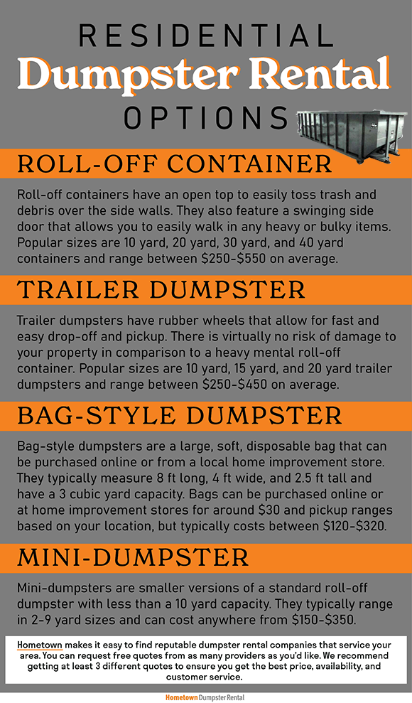 different types of residential dumpster rentals infographic