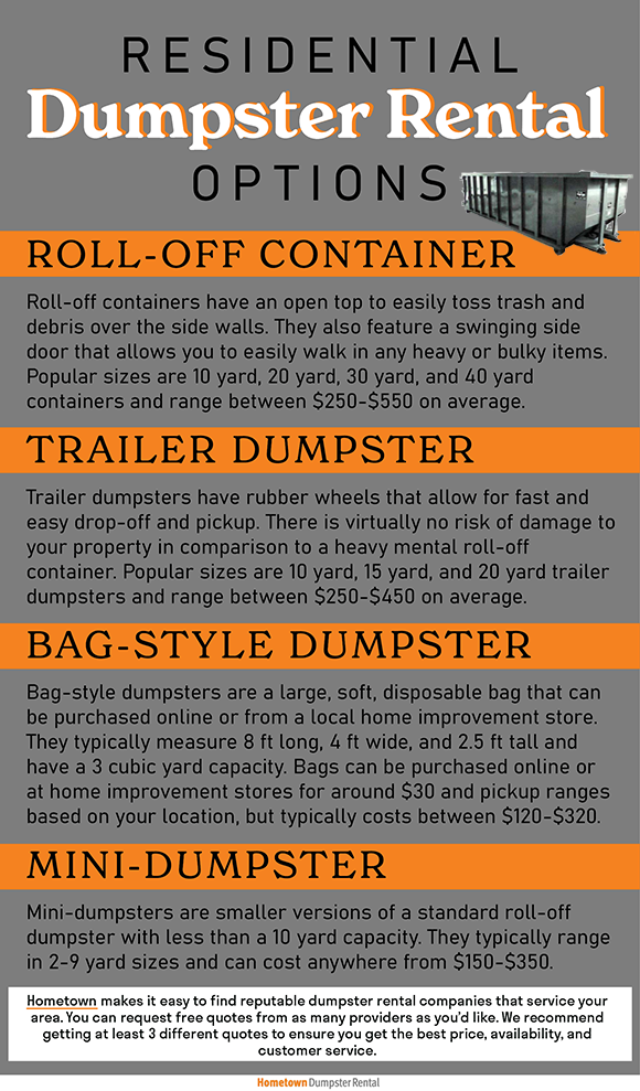 The 3 Main Types of Dumpsters Used in Construction Projects