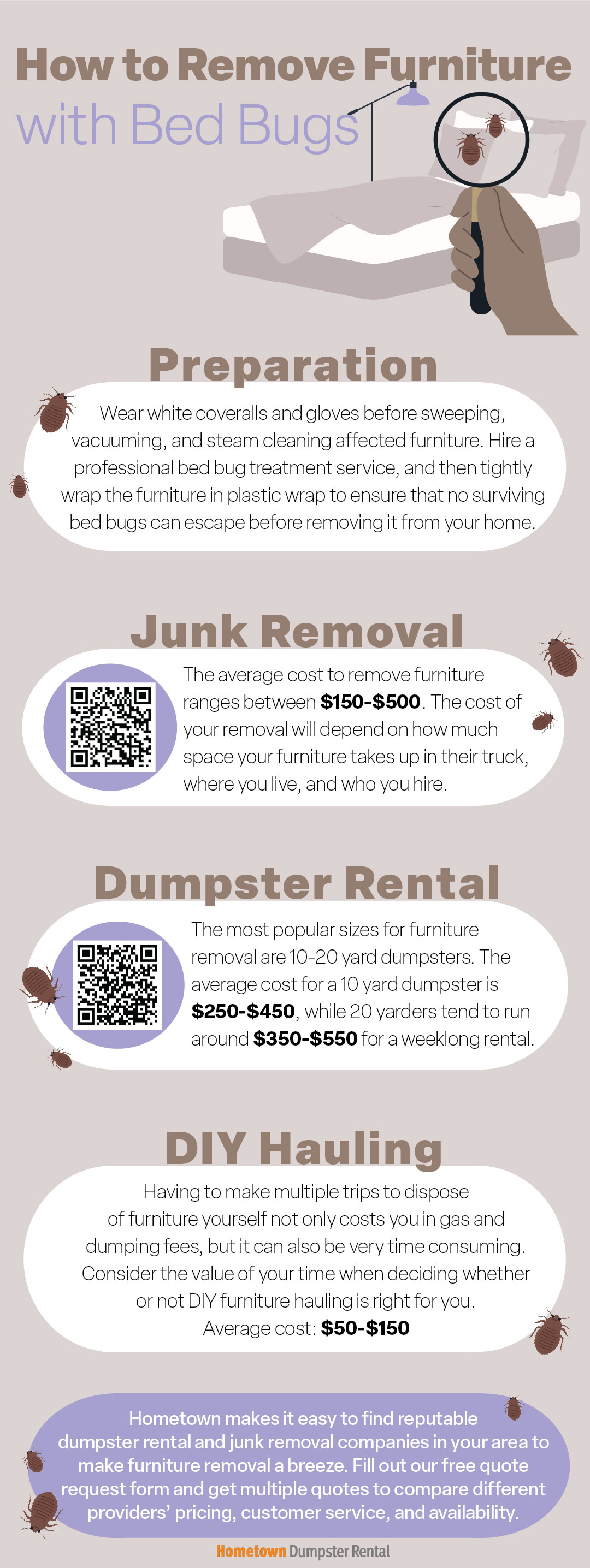 How to Remove Furniture with Bed Bugs Infographic