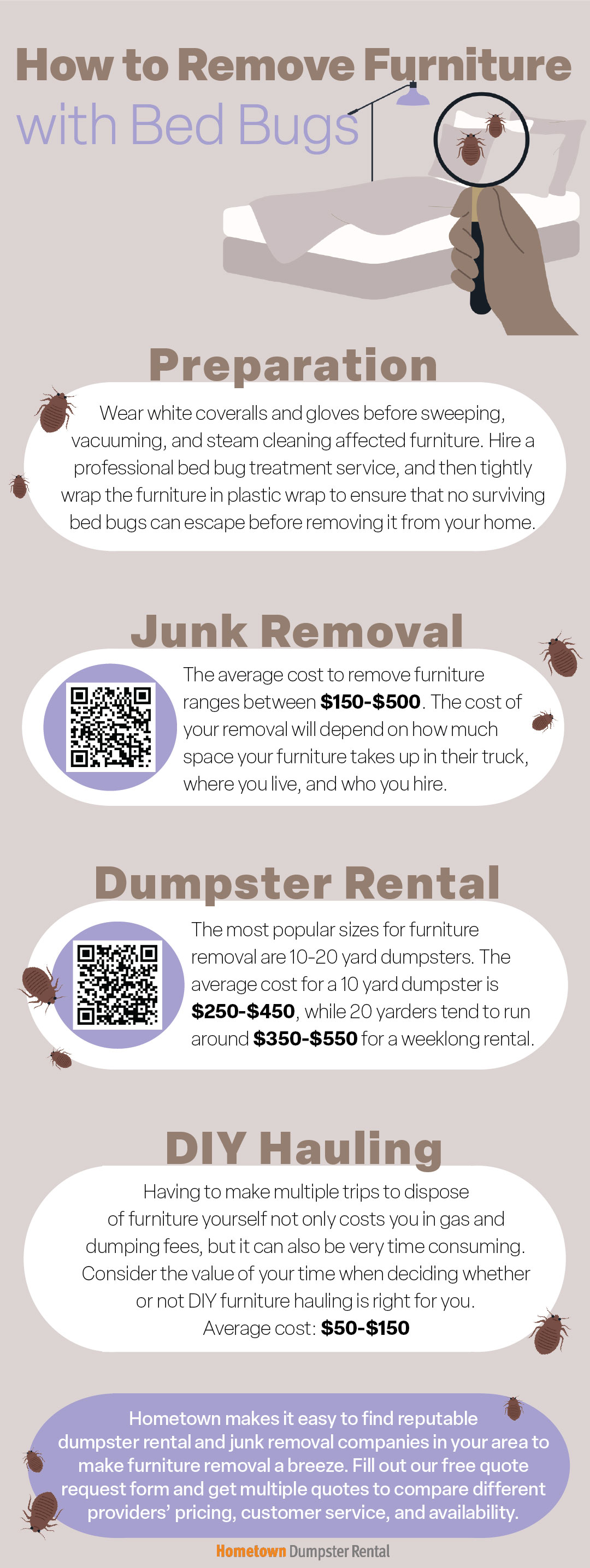 Understanding Upholstery Cleaning Costs For Your Home