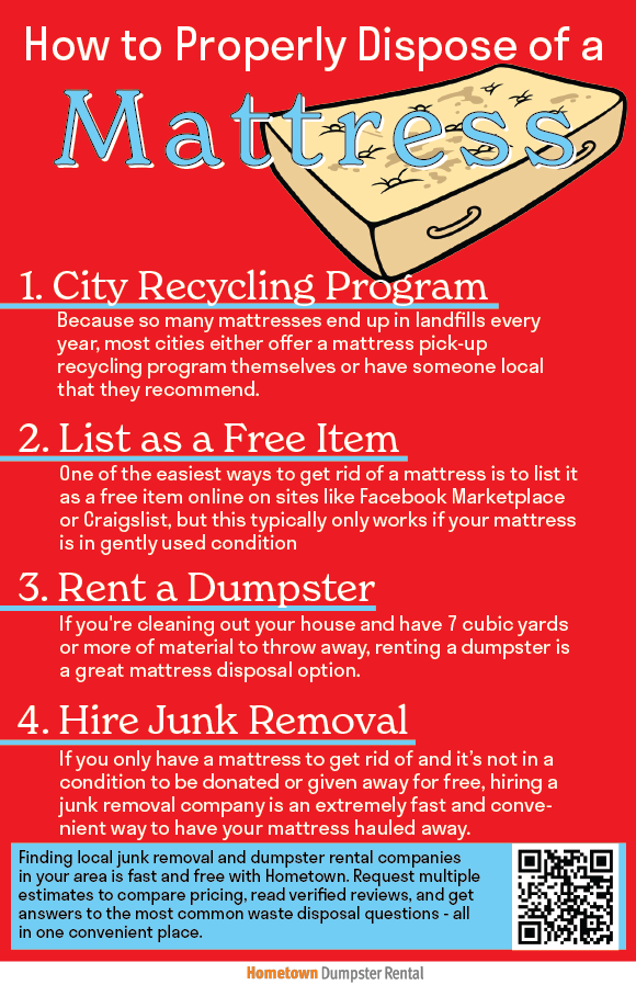 How to Properly Dispose of a Mattress Infographic