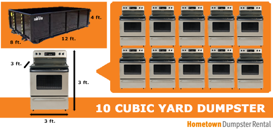 10 yard dumpster capacity example infographic