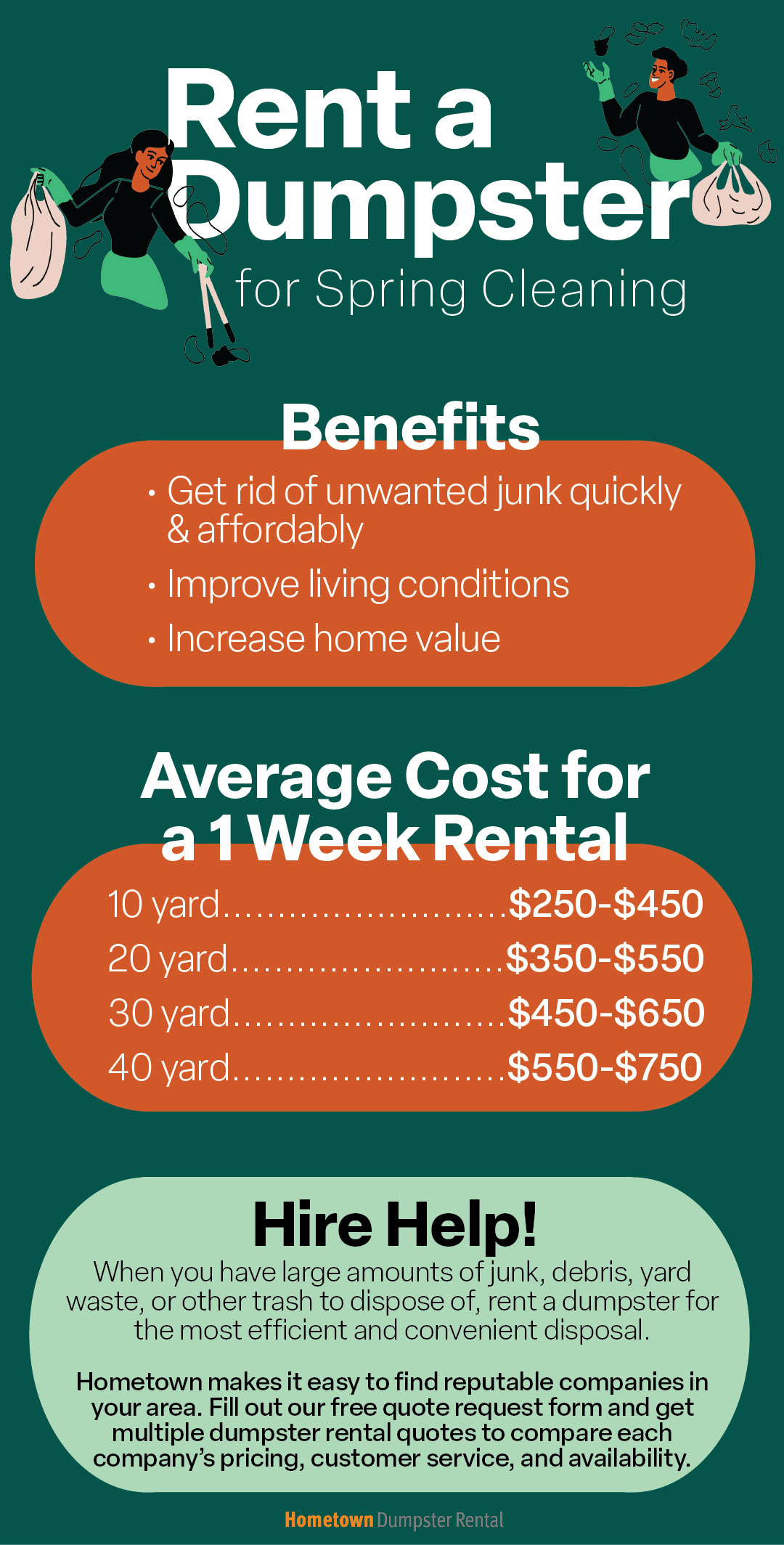 Rent a Dumpster for Spring Cleaning Infographic