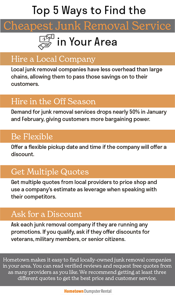 Top 5 ways to find the cheapest junk removal service infographic