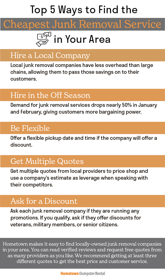 How to Find a Junk Removal Service