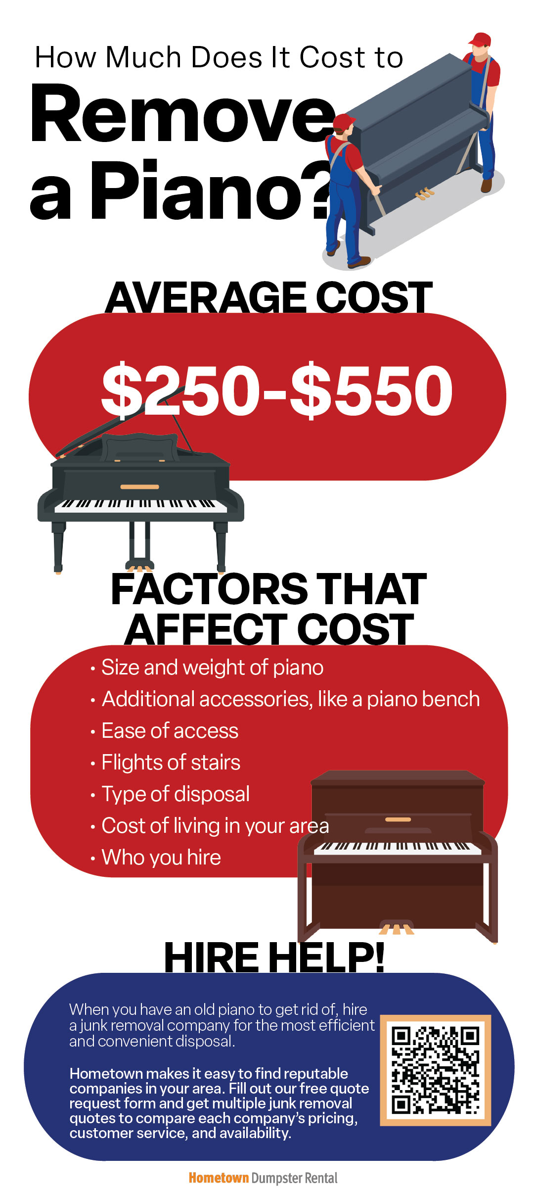 Cost to Remove a Piano Infographic