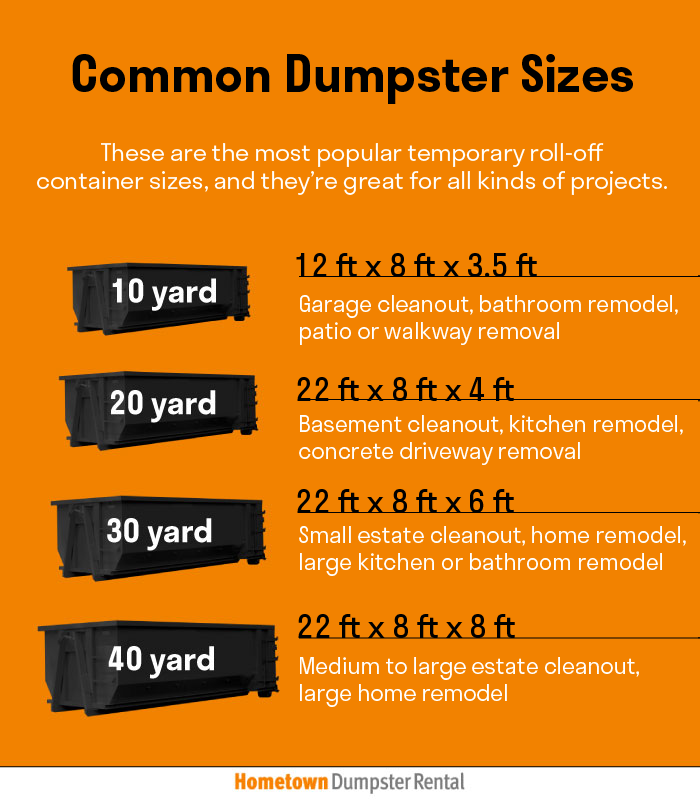 Dumpster Rentals