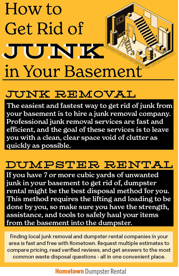 How to get rid of junk in your basement infographic