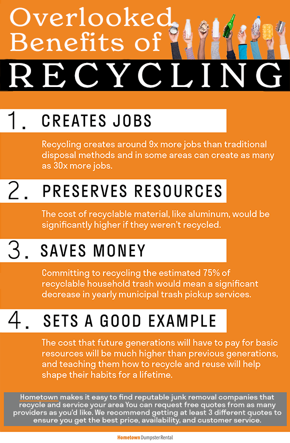 Overlooked benefits of recycling infographic