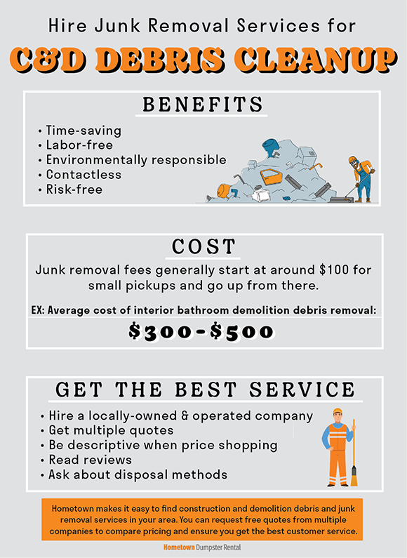 Hiring a junk removal service for construction and demolition debris cleanup infographic