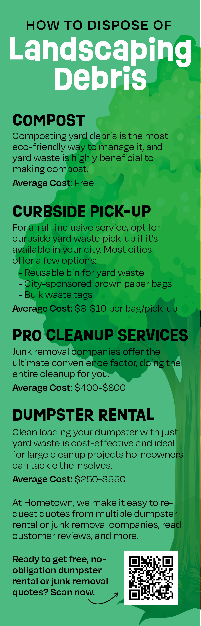 https://www.hometowndumpsterrental.com/static/9a4d16b16f09c2cac71de0e7bc28b0c0/how-to-dispose-of-landscaping-debris-infographic.png