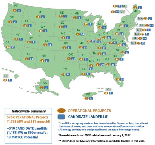 LFG landfills in the US infographic map