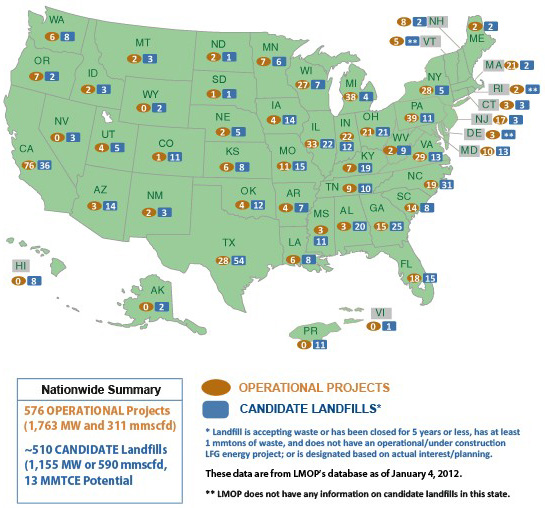 LFG landfills in the US LFG landfills in the US infographic map