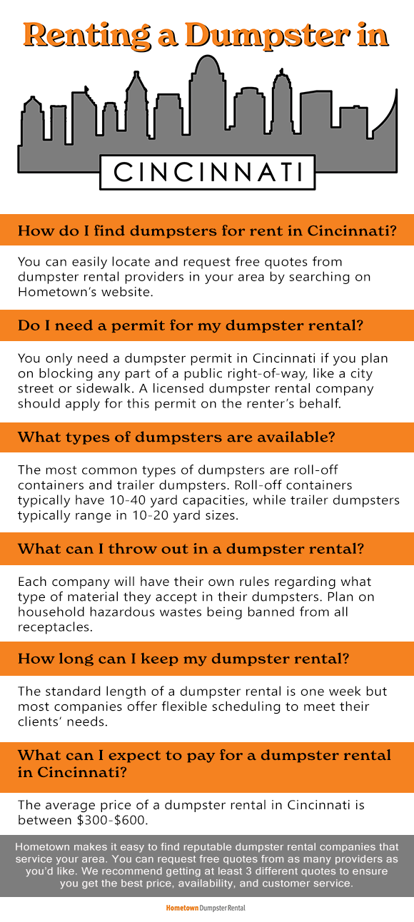 Renting a Dumpster in Cincinnati Infographic