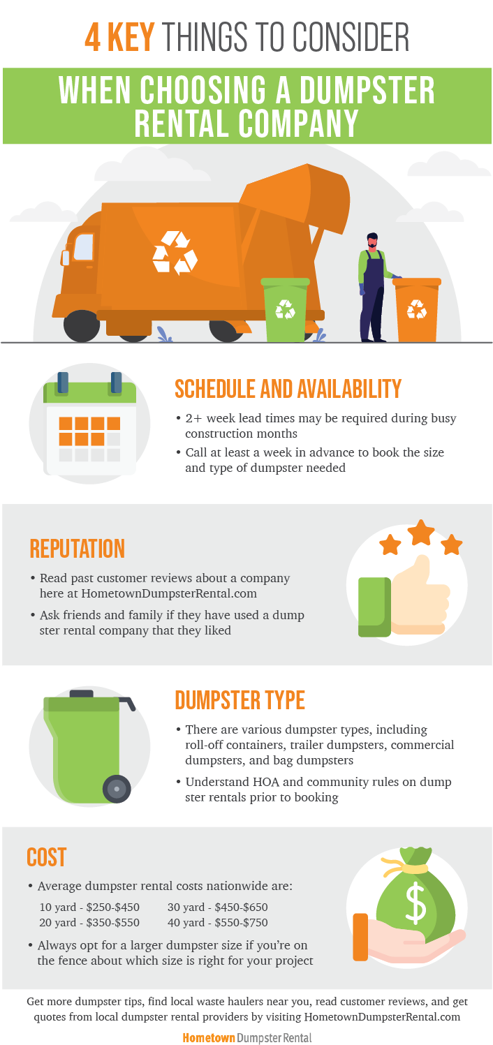 how to choose the best dumpster company infographic
